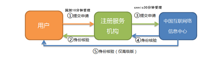 国旭安全锁.jpg